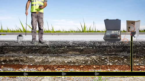 TUTO VIDEO GAS TRACKER